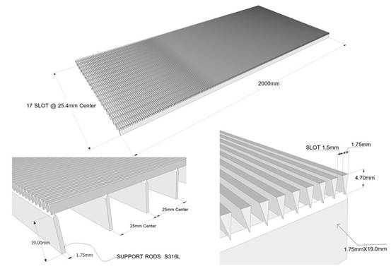 Wedge Wire Screen