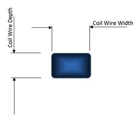 Cordweave Conveyor Belt