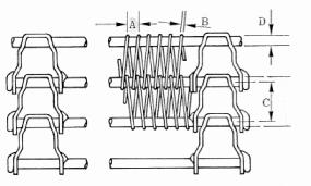 Flexible Rod Belts