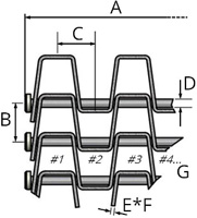 Honeycomb Belt