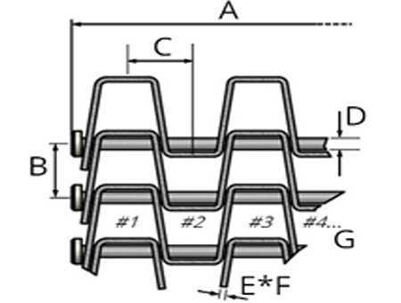 Honeycomb Belt